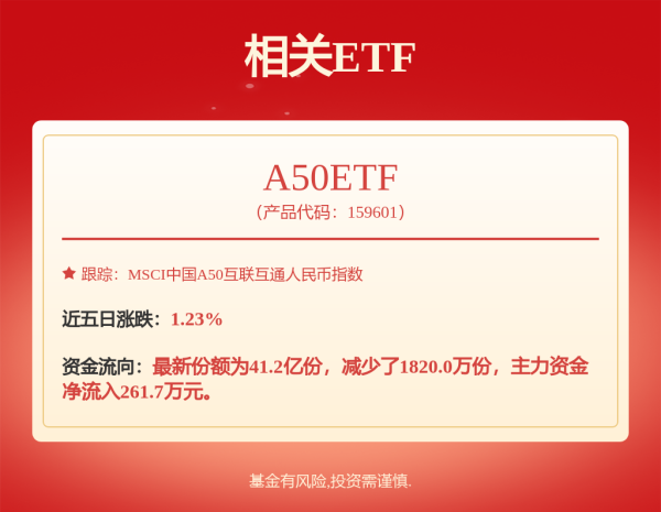 线上配资网址 宁德时代港股发售价不高于263港元，预计募集资金为307.18亿港元